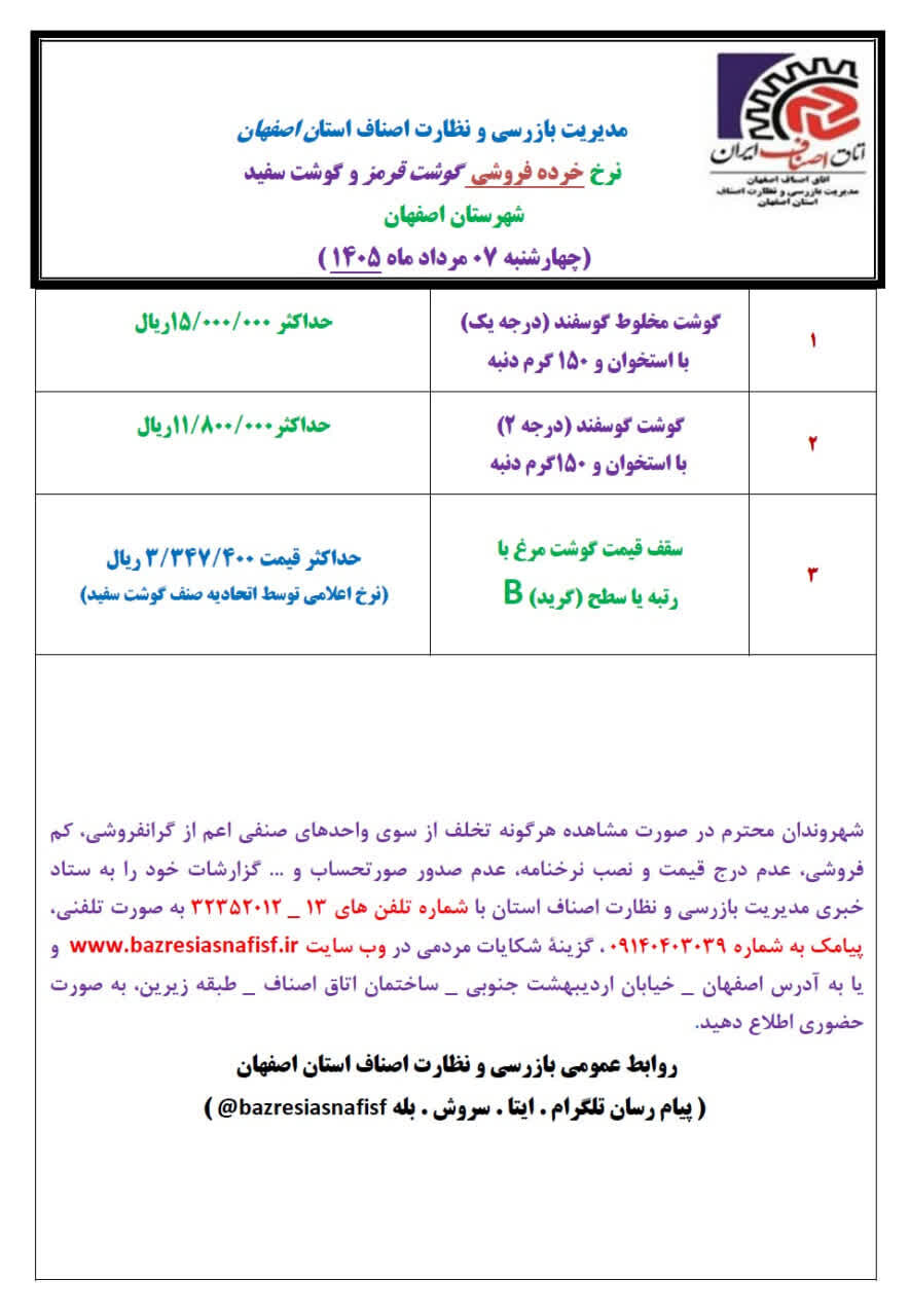 آخرین قیمت گوشت، مرغ، ماهی، میوه و سبزی چهارشنبه 7 مرداد ۱۴۰۵ + جدول