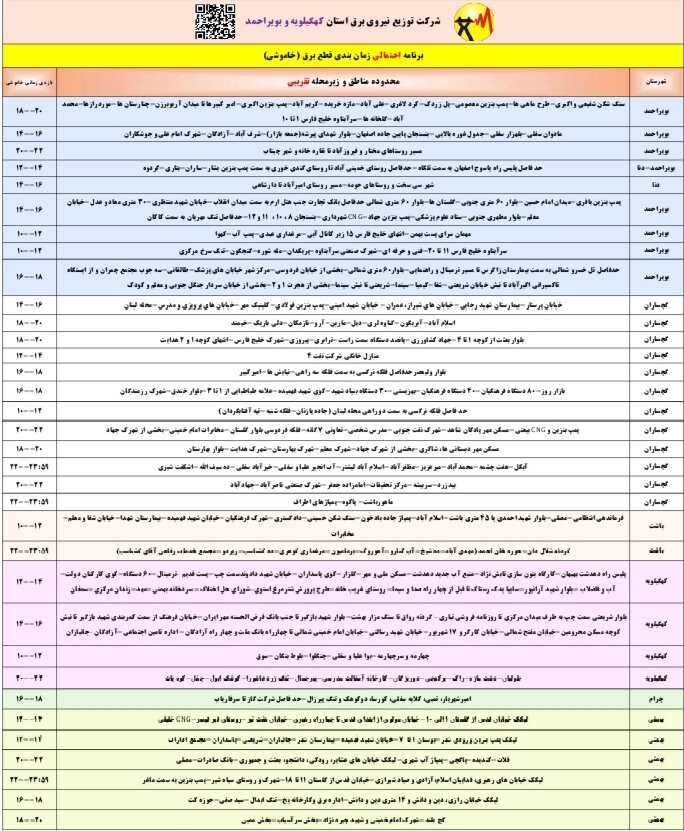 قطعی برق کهگیلویه‌ و بویراحمد امروز پنجشنبه شنبه، هشتم مرداد ۱۴۰۵ + لیست مناطق
