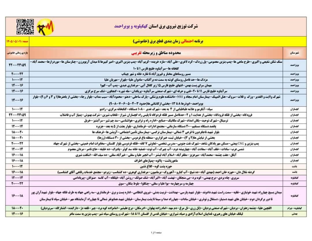 قطعی برق کهگیلویه‌ و بویراحمد امروز جمعه نهم مرداد ۱۴۰۵ + لیست مناطق