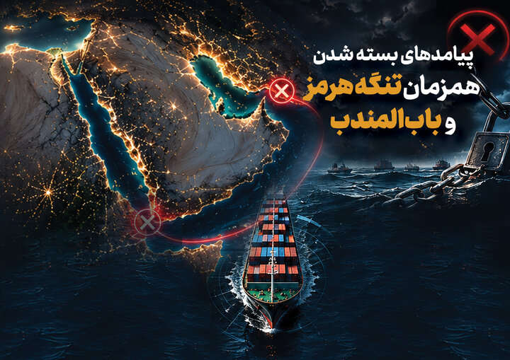پیامدهای بسته شدن هم‌زمان تنگه هرمز و باب‌المندب