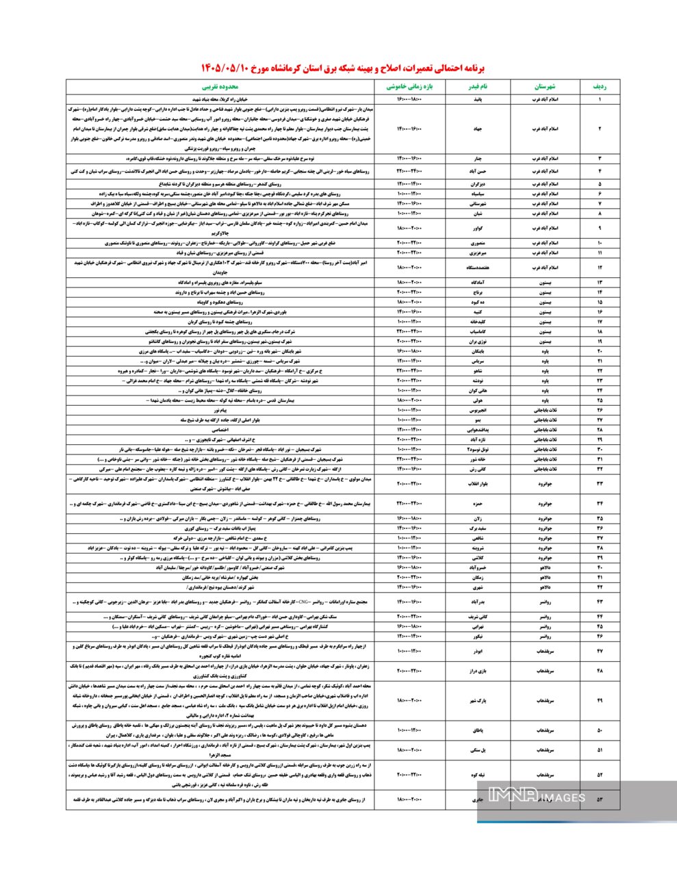جدول قطعی برق کرمانشاه شنبه ۱۰ مرداد + لیست مناطق
