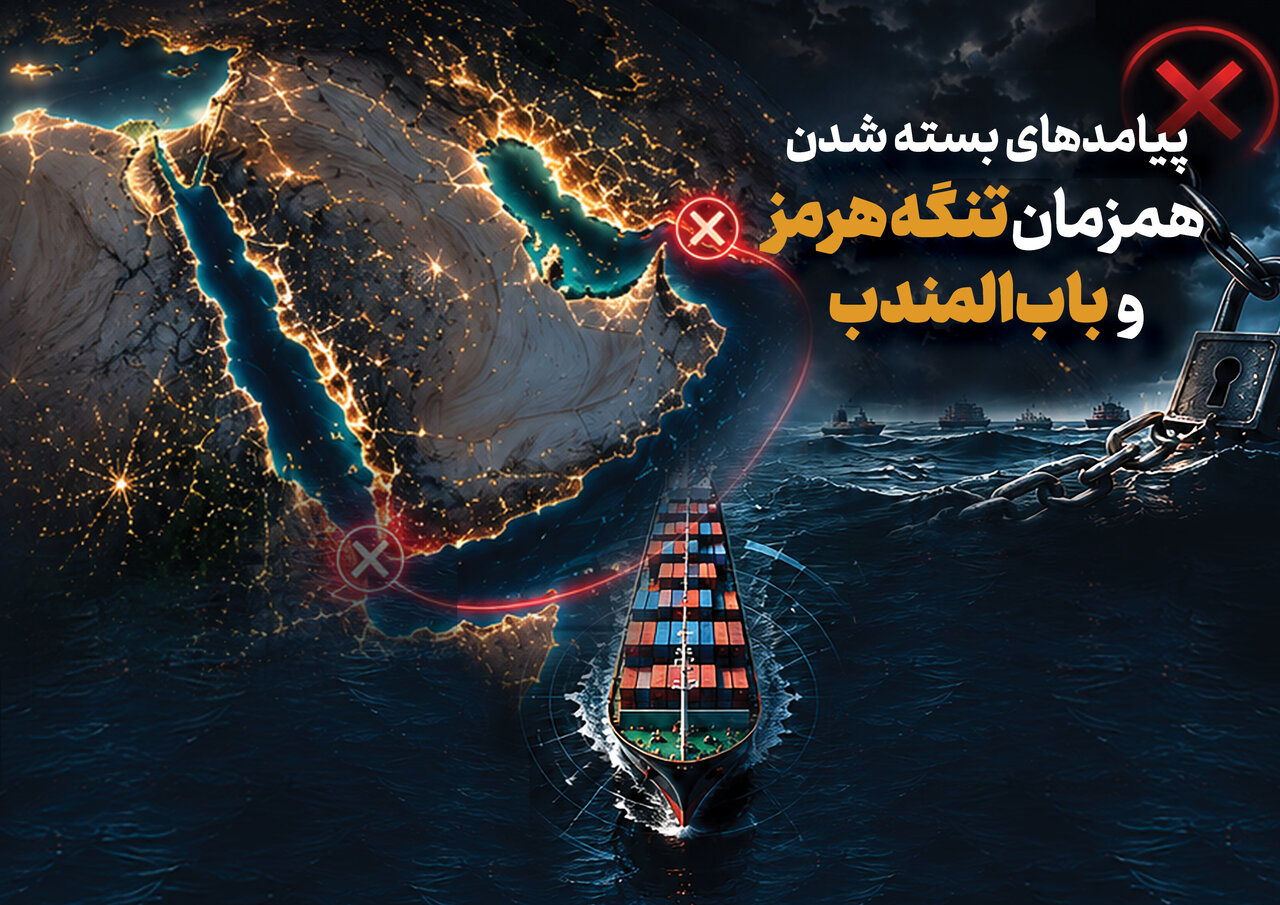 پیامدهای بسته شدن هم‌زمان تنگه هرمز و باب‌المندب