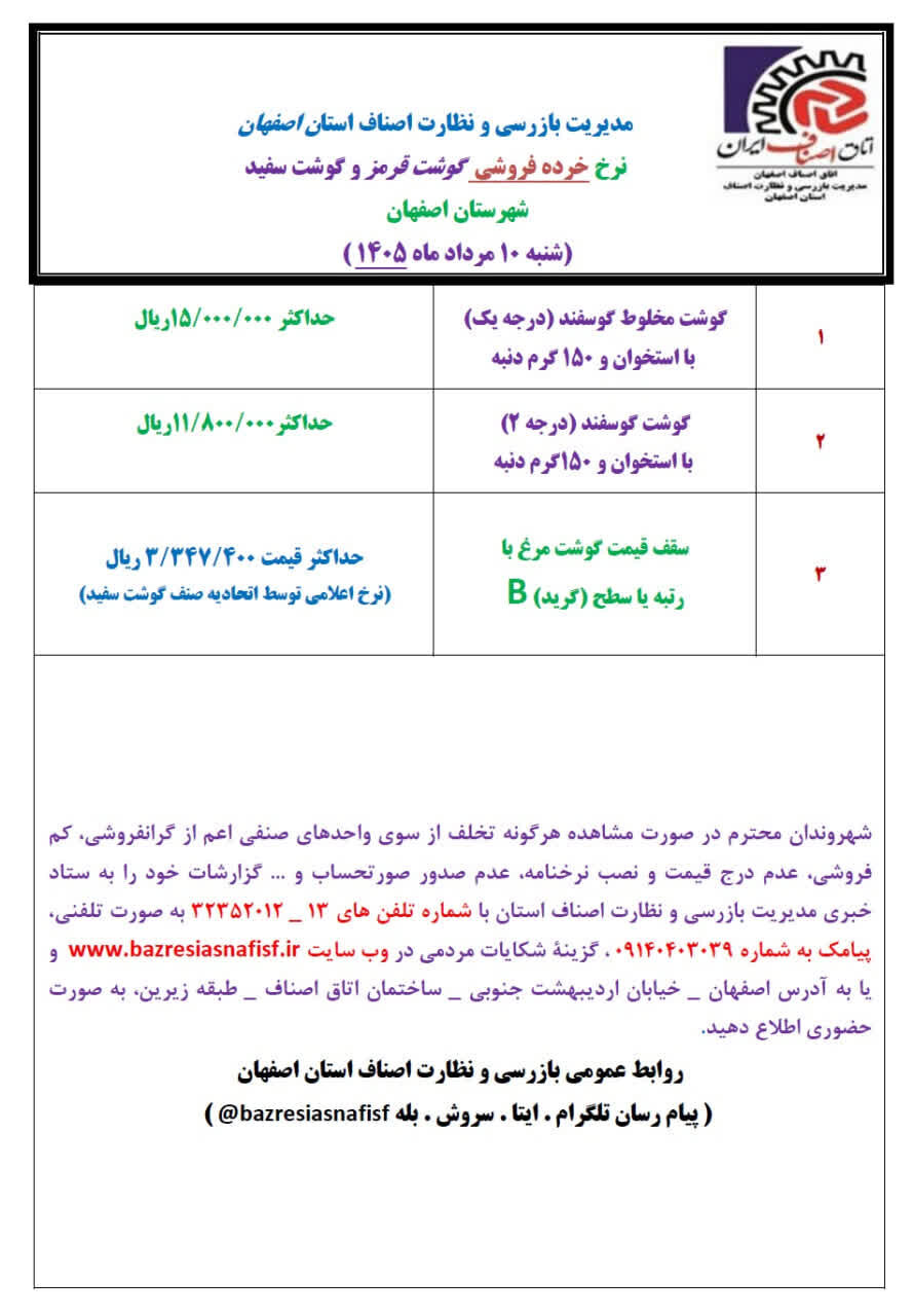 آخرین قیمت گوشت، مرغ، ماهی، میوه و سبزی شنبه ۱۰ مرداد ۱۴۰۵ + جدول
