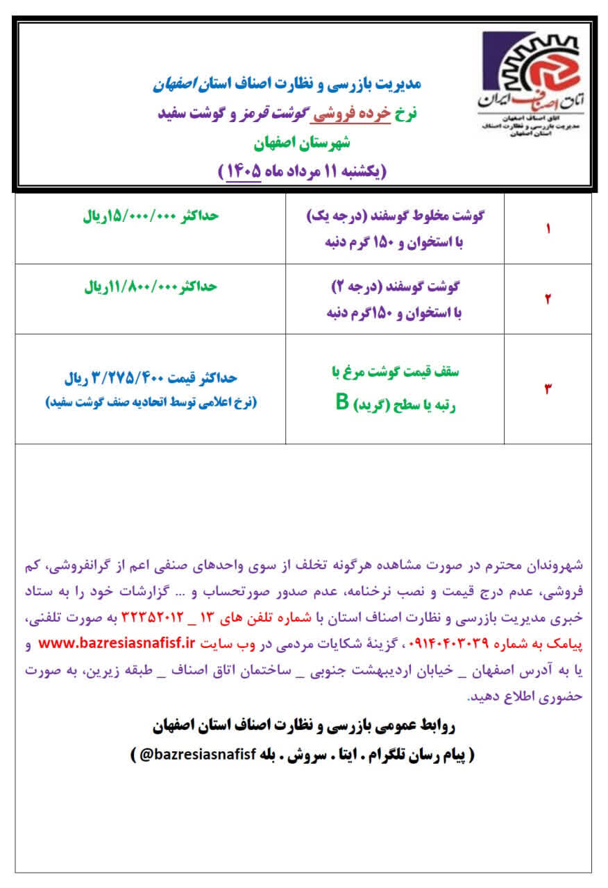 آخرین قیمت گوشت، مرغ، ماهی، میوه و سبزی یکشنبه ۱۱ مرداد ۱۴۰۵ + جدول
