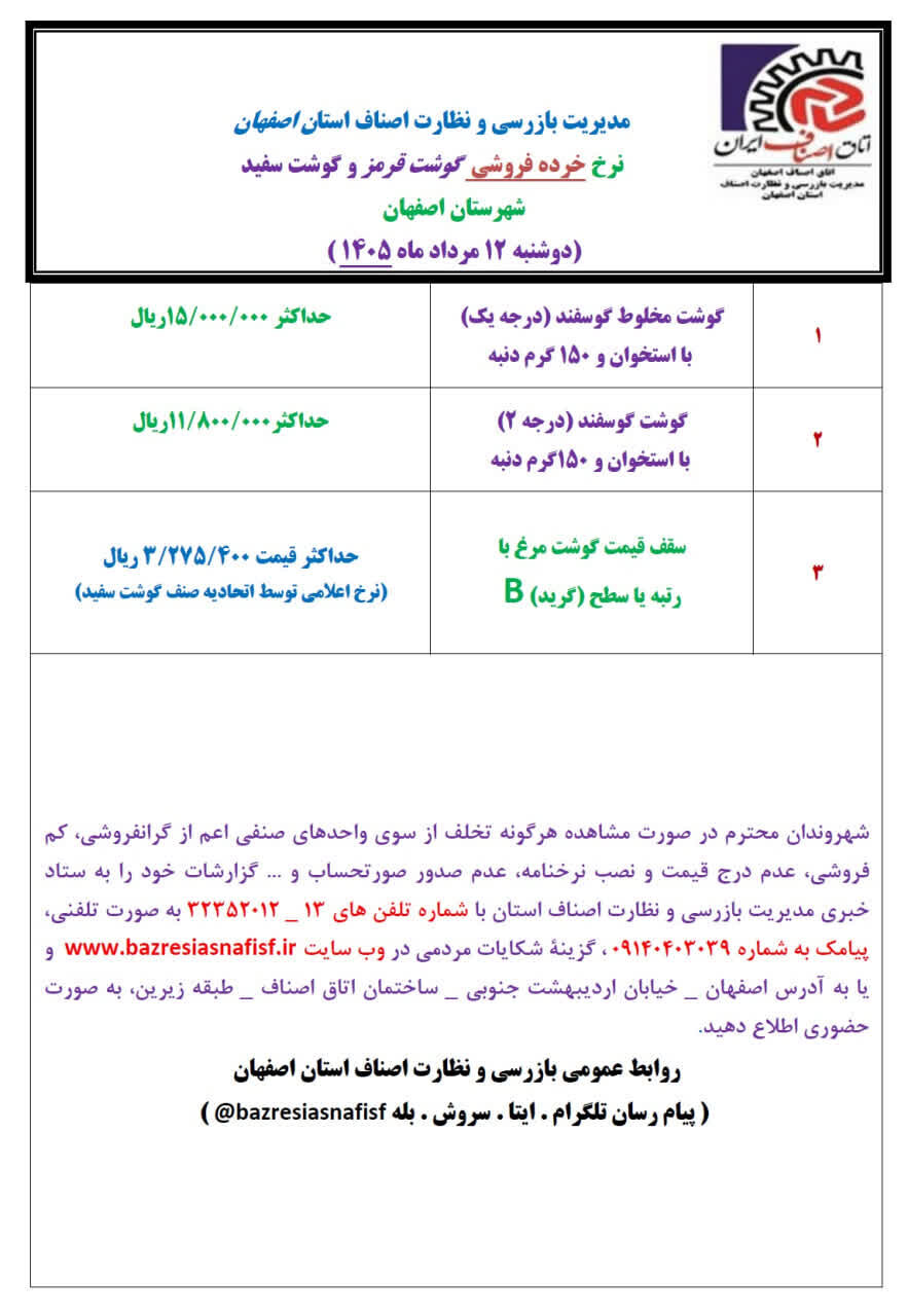 آخرین قیمت گوشت، مرغ، ماهی، میوه و سبزی دوشنبه 12 مرداد ۱۴۰۵ + جدول