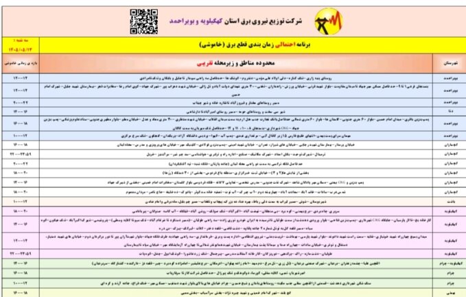 قطعی برق کهگیلویه‌ و بویراحمد امروز سه‌شنبه، سیزدهم مرداد ۱۴۰۵ + لیست مناطق