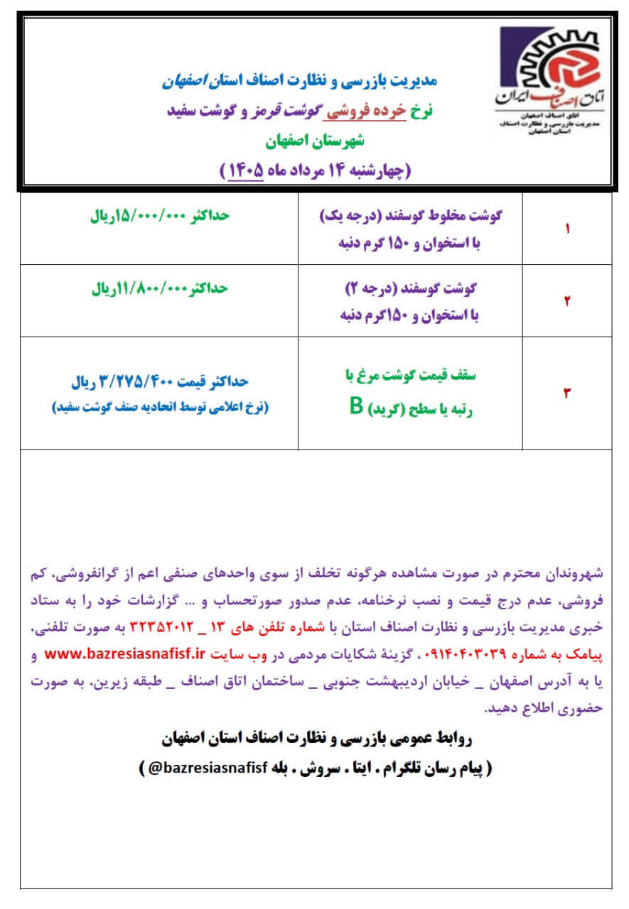 آخرین قیمت گوشت، مرغ، ماهی، میوه و سبزی چهارشنبه 14 مرداد ۱۴۰۵ + جدول