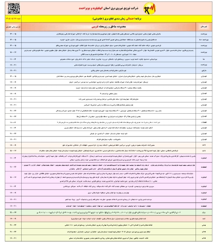 قطعی برق کهگیلویه‌ و بویراحمد امروز شنبه ۱۷ مرداد ۱۴۰۵ + لیست