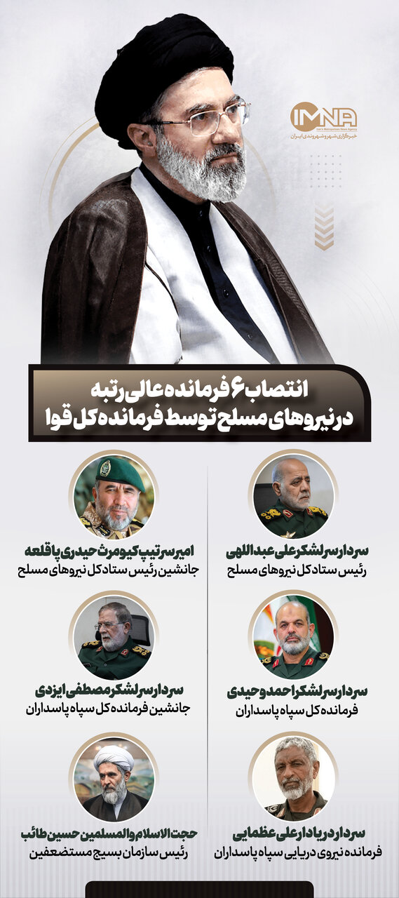 اسامی فرماندهان منصوب شده توسط رهبر انقلاب
