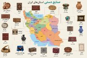 هر استان، یک برند؛ سرمایه‌های بومی در انتظار دیده‌شدن