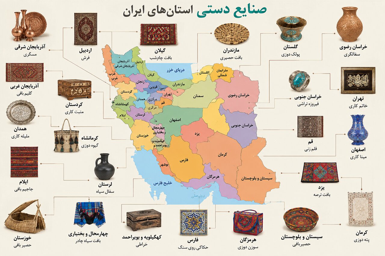 هر استان، یک برند؛ سرمایه‌های بومی در انتظار دیده‌شدن