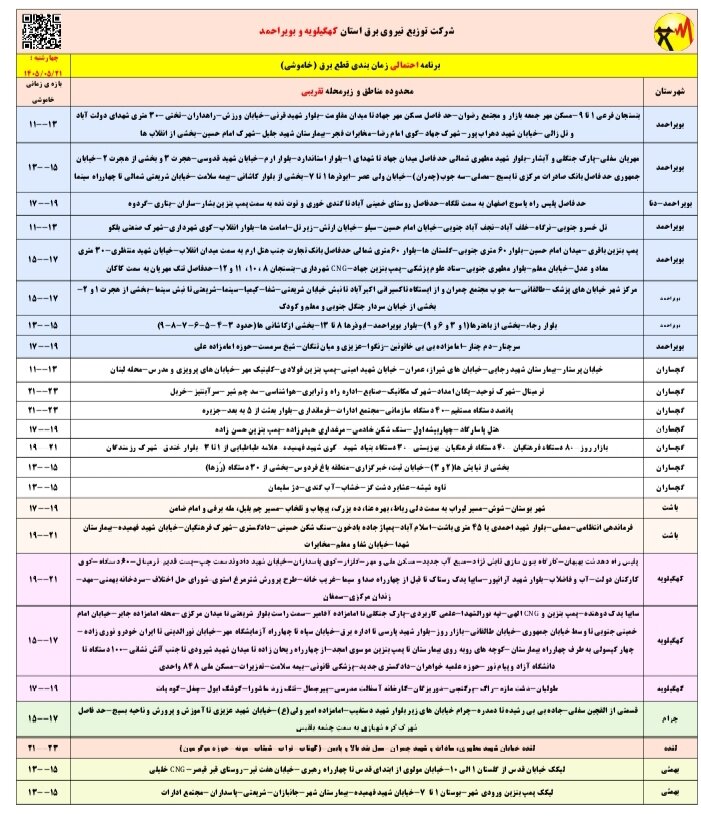 قطعی برق کهگیلویه‌ و بویراحمد امروز چهارشنبه ۲۱ مرداد ۱۴۰۵ + لیست