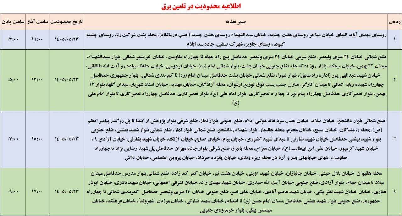 برنامه قطعی برق ایلام امروز جمعه ۲۳ مرداد