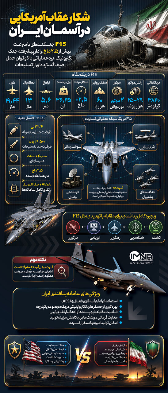 خبر ذخیرهسازی شده توسط در تاریخ ۱۴۰۵۰۵۲۵-۱۱:۴۴