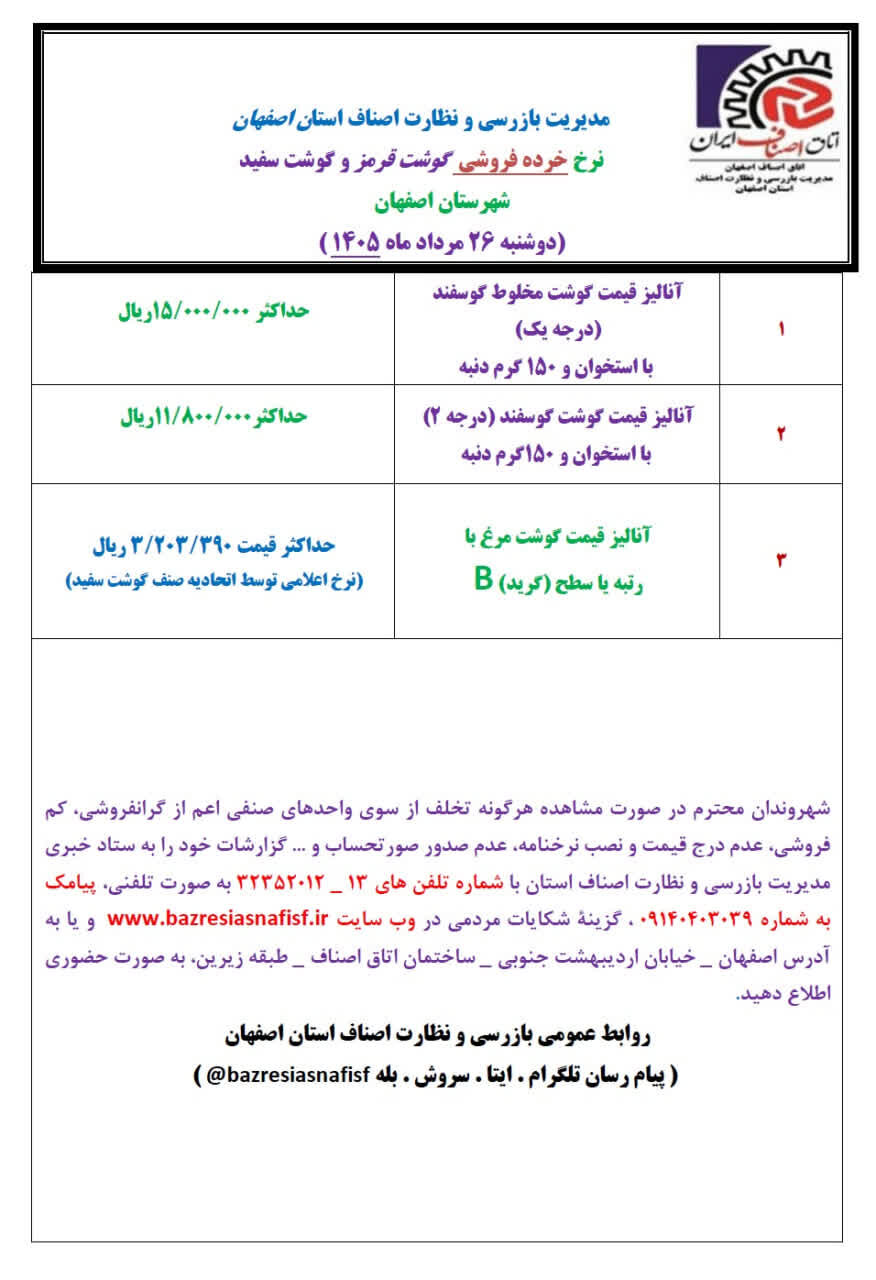 آخرین قیمت گوشت، مرغ، ماهی، میوه و سبزی دوشنبه 26 مرداد ۱۴۰۵ + جدول