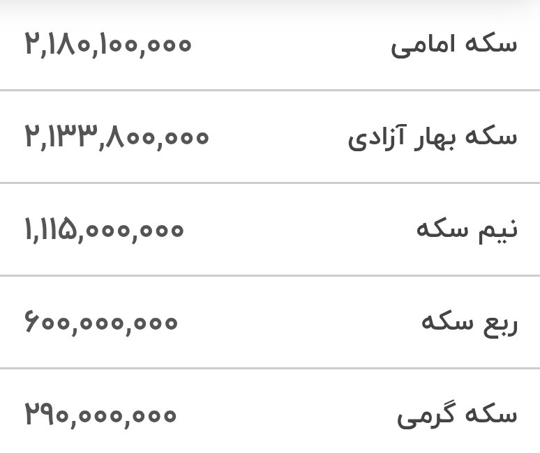 نمودار قیمت طلا ۸ شهریور ۱۴۰۵ + قیمت جهانی طلا