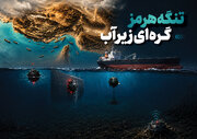 مین‌های دریایی و نحوه عملکرد آن‌ها را بشناسید