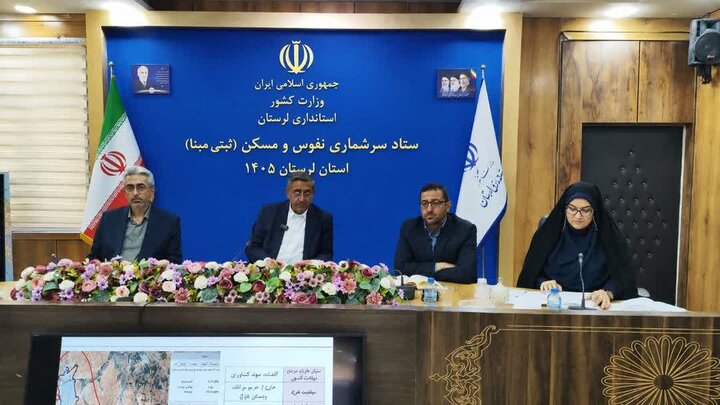۳۳ طرح اقتصادی بخش خصوصی در شورای برنامه‌ریزی استان بررسی شد