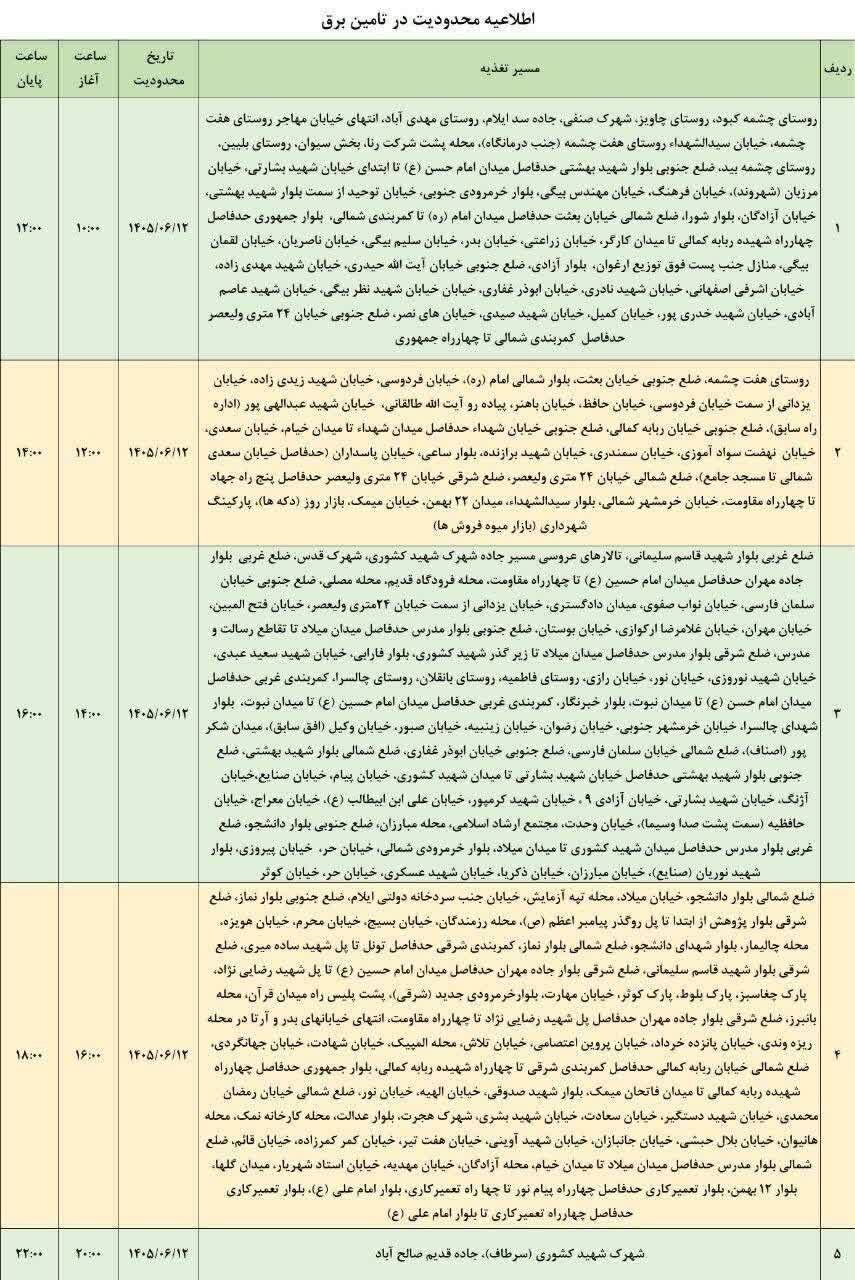 برنامه قطعی برق ایلام امروز پنجشنبه ۱۲ شهریور