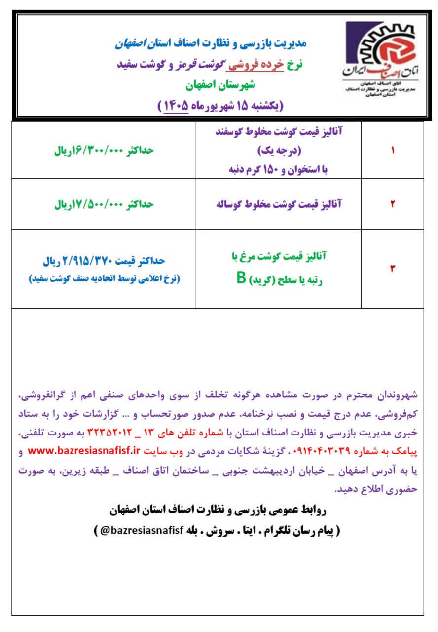 آخرین قیمت گوشت، مرغ، ماهی، میوه و سبزی یکشنبه 15 شهریور ۱۴۰۵ + جدول