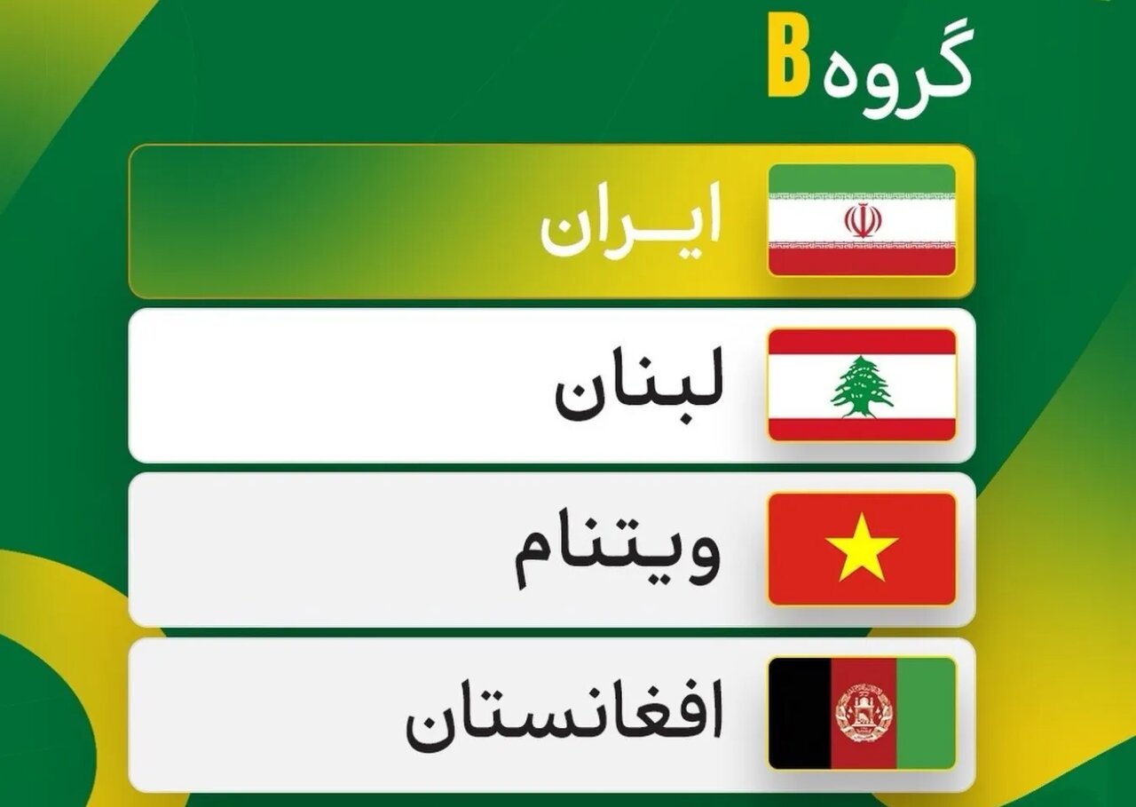 قرعهکشی جام ملتهای آسیا ۲۰۲۶ فوتبال ساحلی؛ ایران حریفانش را شناخت