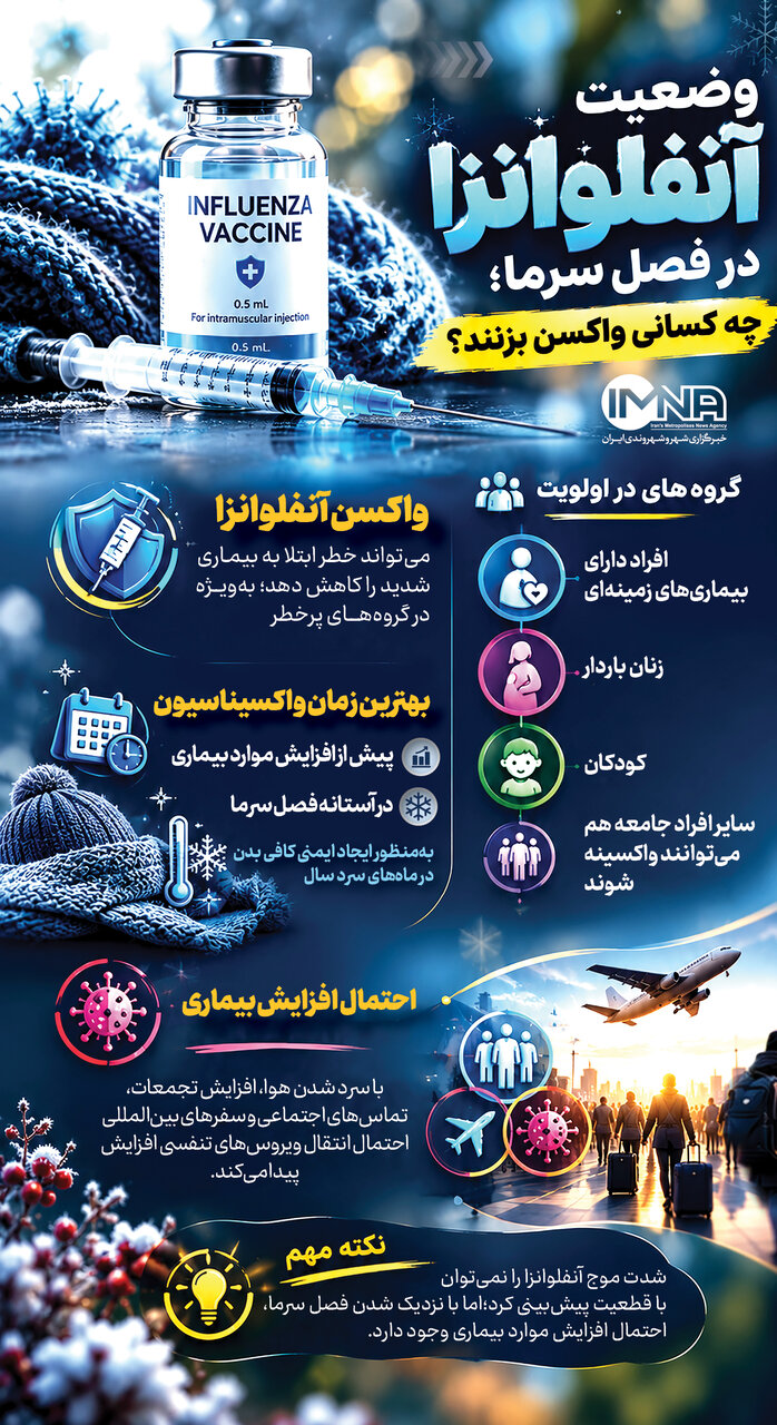 خبر ذخیرهسازی شده توسط در تاریخ ۱۴۰۵۰۶۱۹-۱۲:۳۰