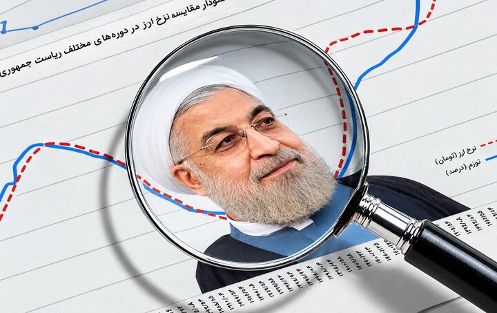 تصمیمات اقتصادی دولت روحانی را نمی‌توان از مشکلات امروز جدا دانست