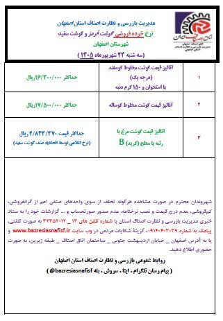 آخرین قیمت گوشت، مرغ، ماهی، میوه و سبزی سه‌شنبه 24 شهریور ۱۴۰۵ + جدول