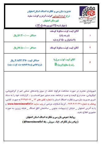 آخرین قیمت گوشت، مرغ، ماهی، میوه و سبزی چهارشنبه 25 شهریور ۱۴۰۵ + جدول
