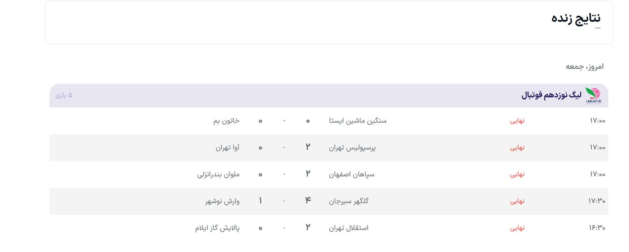 پیروزی سرخابیها و توقف خاتون در هفته نخست لیگ برتر فوتبال زنان