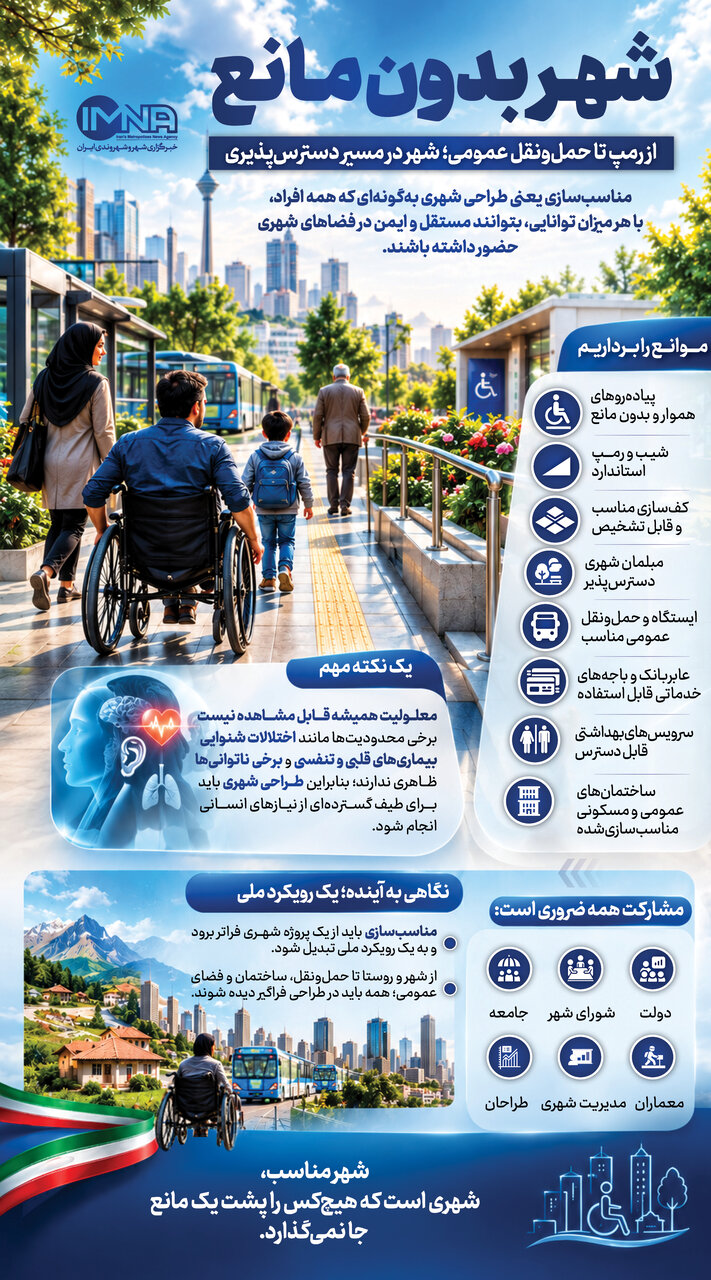 خبر ذخیرهسازی شده توسط در تاریخ ۱۴۰۵۰۶۲۸-۱۰:۳۹