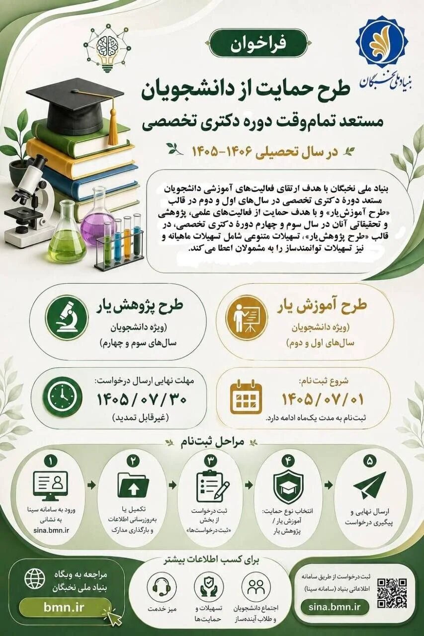ثبت‌نام طرح آموزش‌یار و پژوهش‌یار ۱۴۰۶-۱۴۰۵ از اول مهر شروع می‌شود