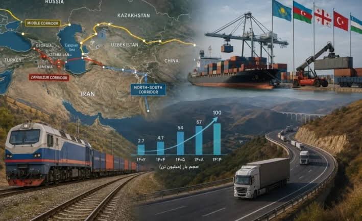 کریدورهای رقیب ایران با محدودیت‌های ژئوپلیتیکی روبه‌رو هستند