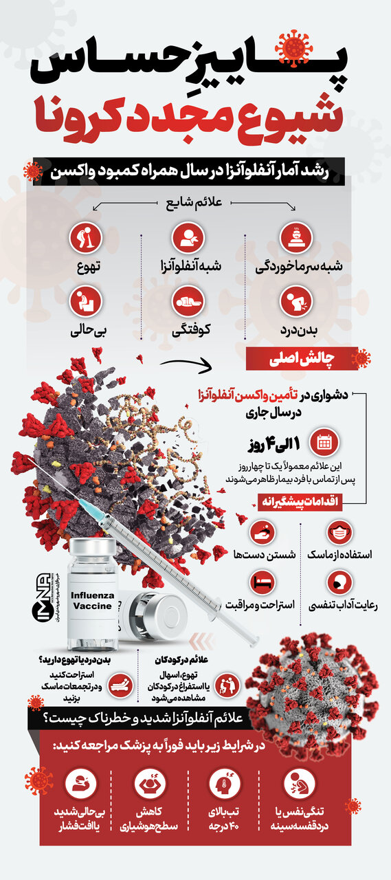 خبر ذخیرهسازی شده توسط در تاریخ ۱۴۰۵۰۷۰۴-۱۲:۵۱