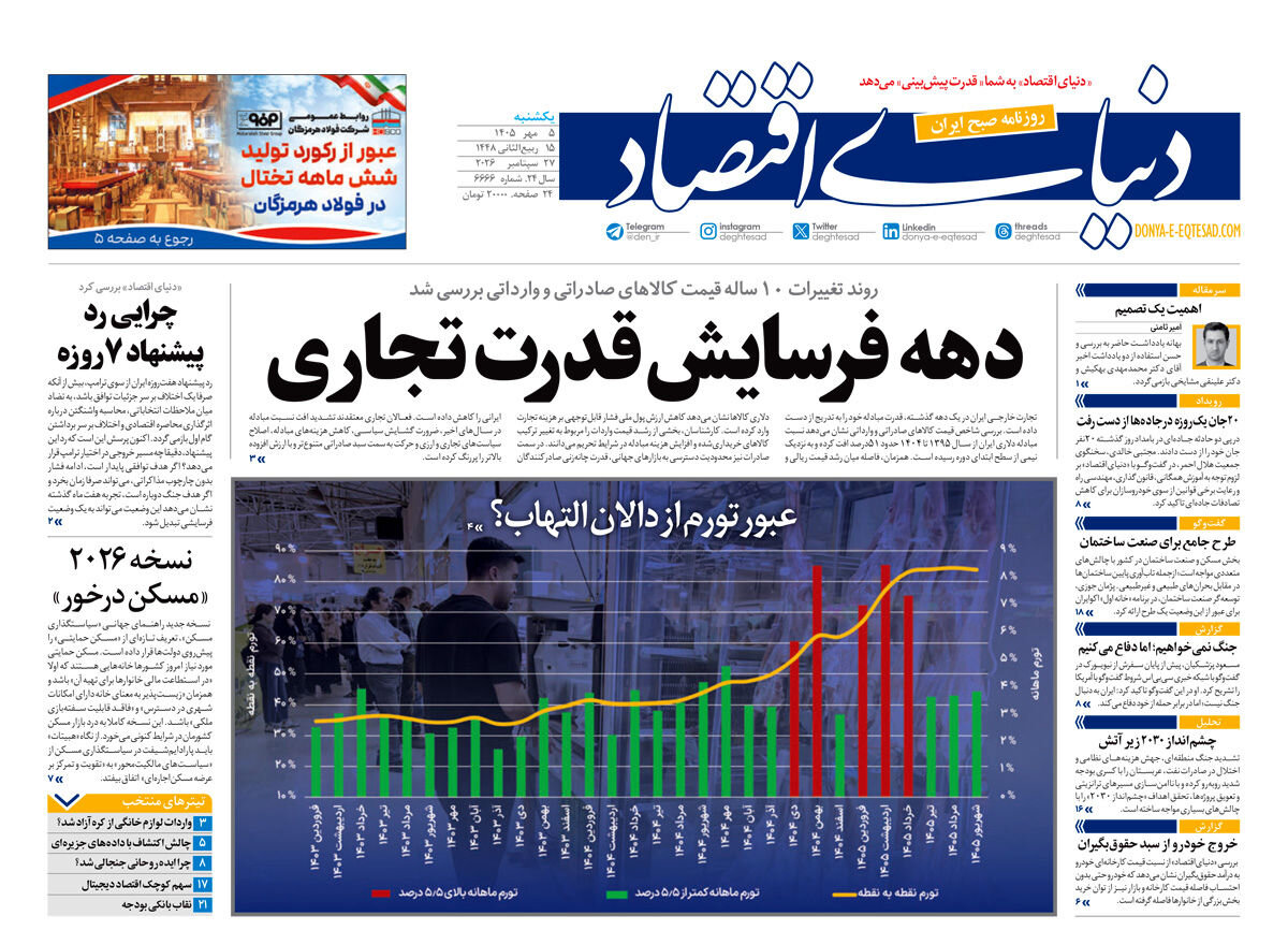 روزنامه های ایران در یک نگاه | توقف در روند صعودی تورم