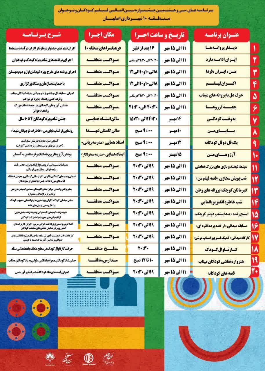 اجرای ۲۰ عنوان برنامه فرهنگی و هنری با ۱۱۰&nbsp;&nbsp;اجرا در مدارس و مواکب منطقه ۱۰&nbsp; اصفهان