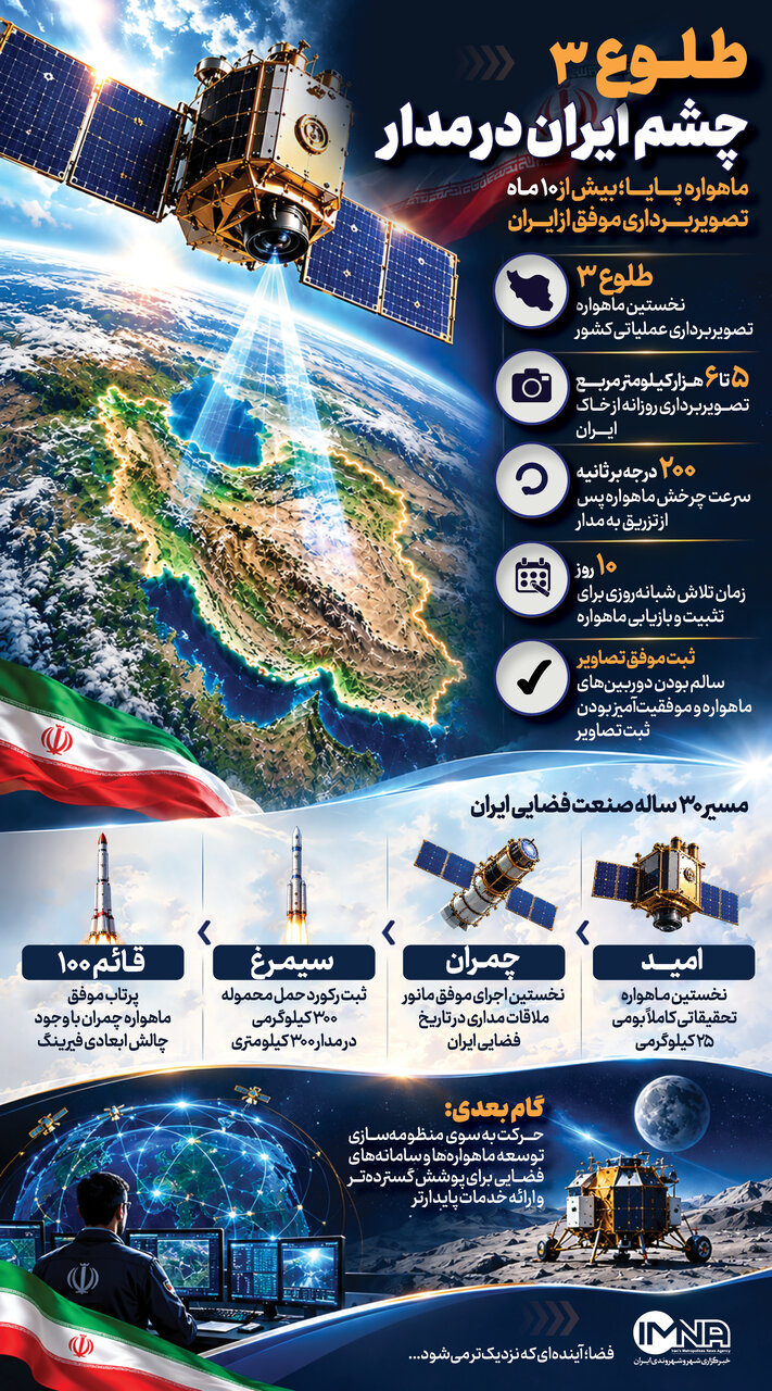 خبر ذخیرهسازی شده توسط در تاریخ ۱۴۰۵۰۷۱۶-۱۳:۲۸