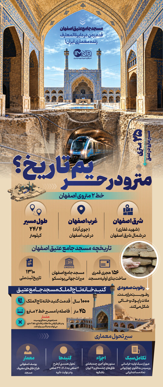خبر ذخیرهسازی شده توسط در تاریخ ۱۴۰۵۰۷۲۰-۰۷:۵۵