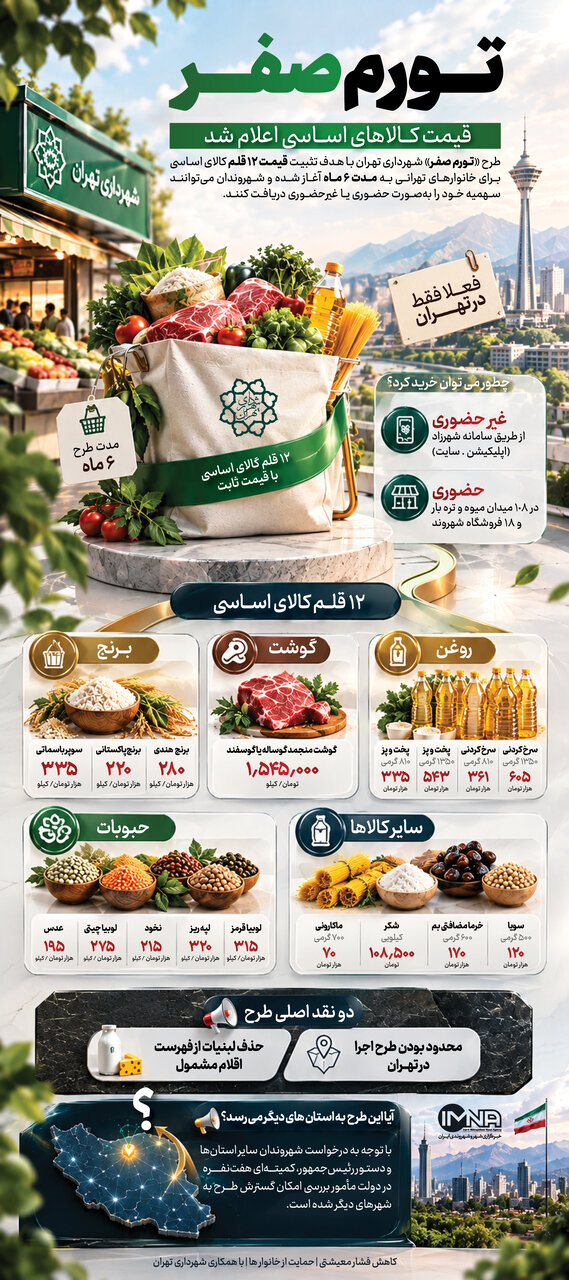 خبر ذخیرهسازی شده توسط در تاریخ ۱۴۰۵۰۷۲۶-۱۲:۱۵