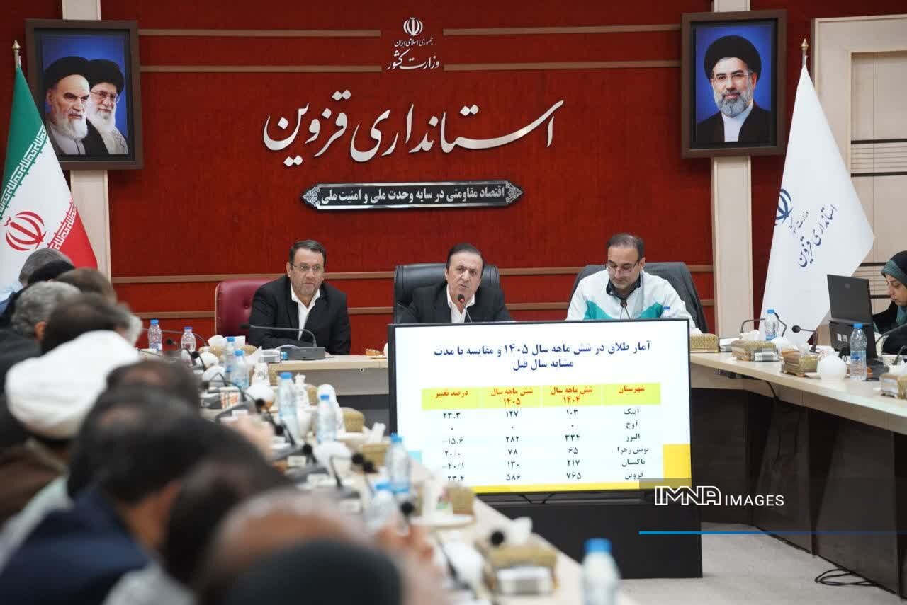 کاهش ۷ درصدی ازدواج در قزوین زنگ هشدار اجتماعی است