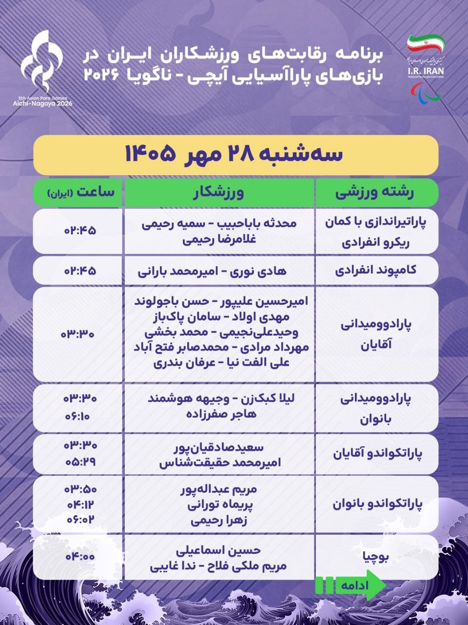 برنامه ورزشکاران کاروان ایران در مسابقات پاراآسیایی ناگویا امروز سه شنبه ۲۸ مهر