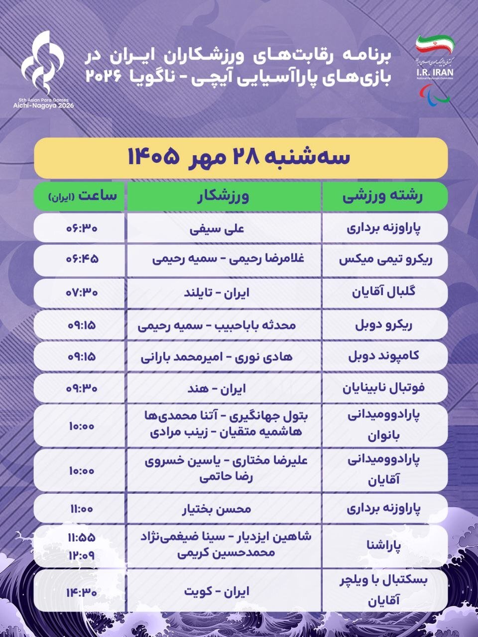 برنامه ورزشکاران کاروان ایران در مسابقات پاراآسیایی ناگویا امروز سه شنبه ۲۸ مهر