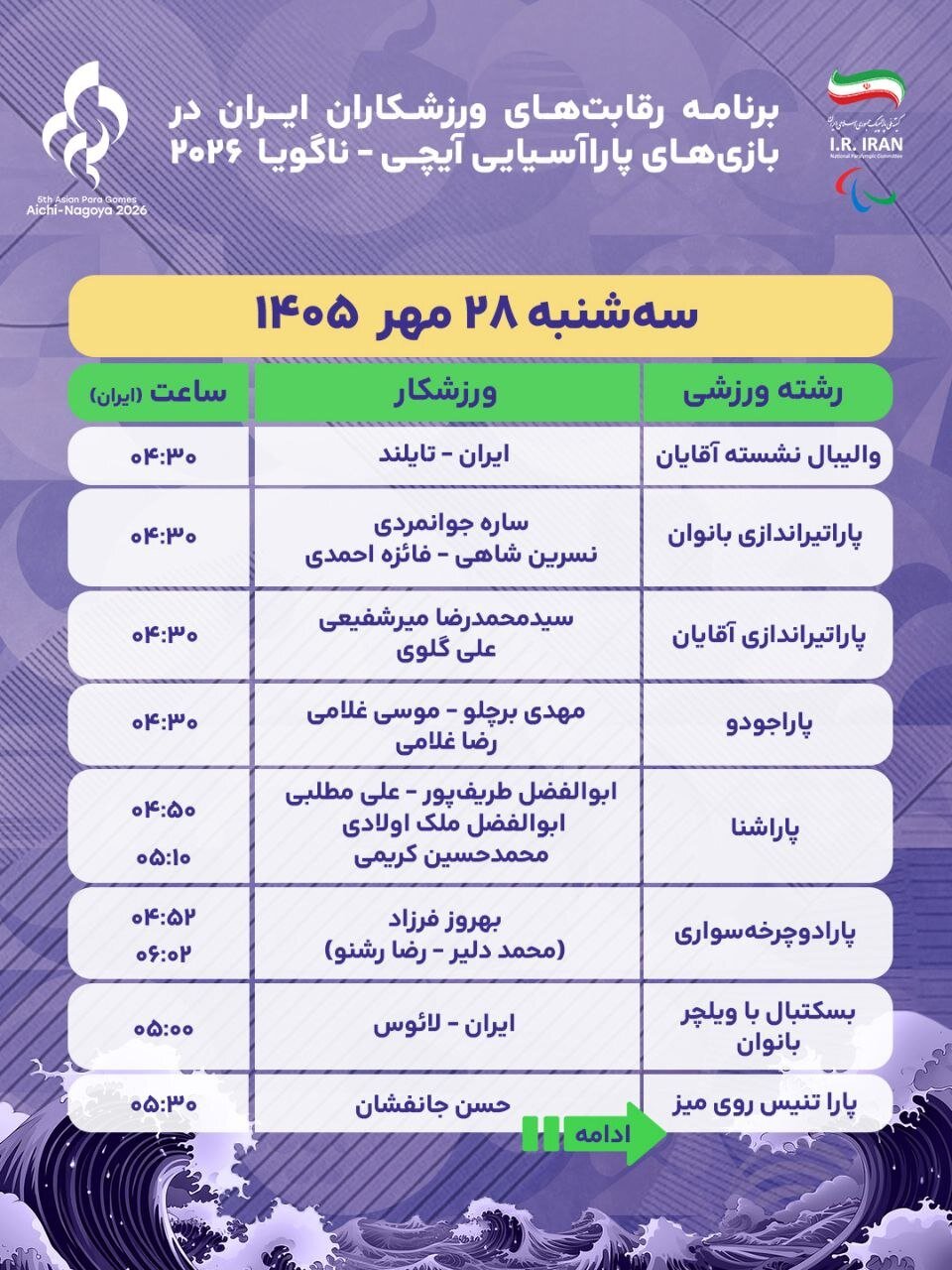 برنامه ورزشکاران کاروان ایران در مسابقات پاراآسیایی ناگویا امروز سه شنبه ۲۸ مهر