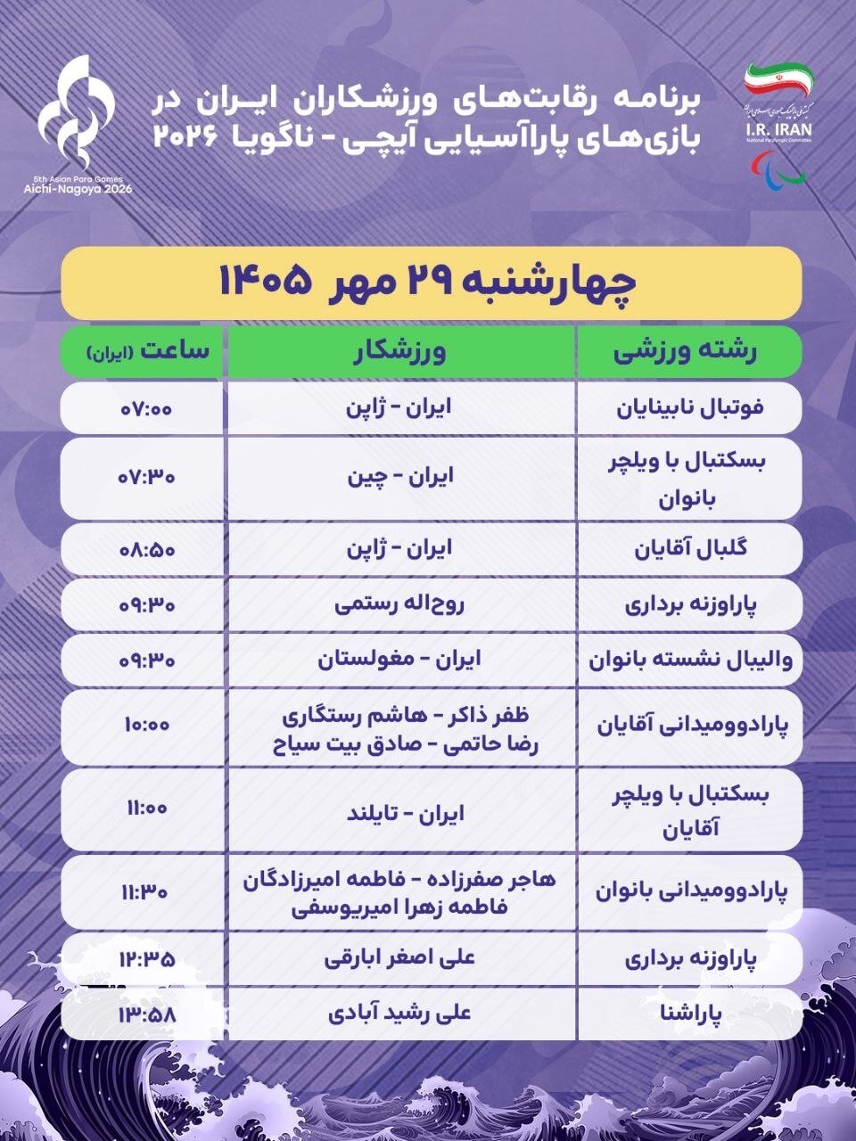 برنامه ورزشکاران کاروان ایران در مسابقات پاراآسیایی ناگویا امروز چهارشنبه ۲۹ مهر