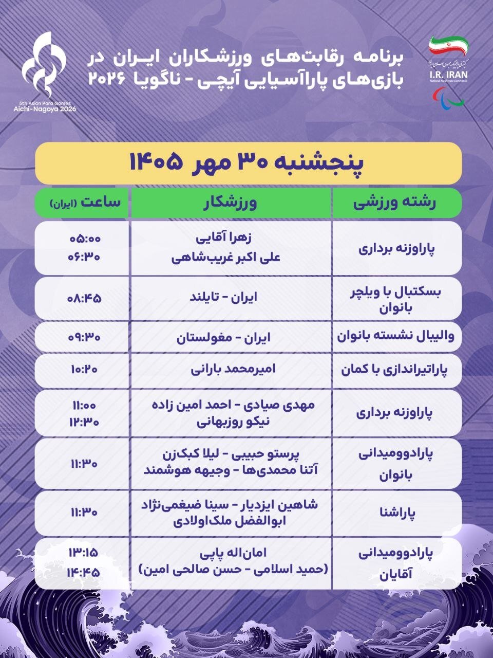 برنامه ورزشکاران کاروان ایران در مسابقات پاراآسیایی ناگویا امروز پنجشنبه ۳۰ مهر