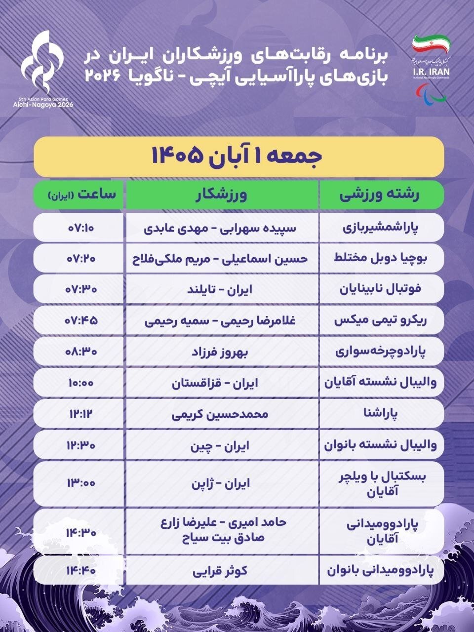 برنامه ورزشکاران کاروان ایران در مسابقات پاراآسیایی ناگویا امروز جمعه ۱ آبان