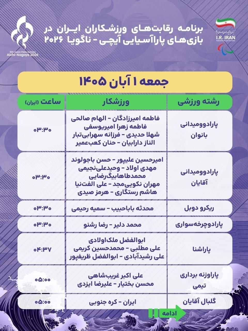 برنامه ورزشکاران کاروان ایران در مسابقات پاراآسیایی ناگویا امروز جمعه ۱ آبان