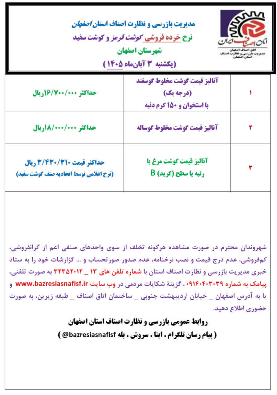 آخرین قیمت گوشت، مرغ، ماهی، میوه و سبزی یکشنبه 3 آبان ۱۴۰۵ + جدول