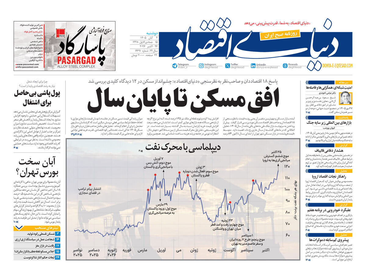 روزنامه های امروز در یک نگاه | تشکیل شورای جنگ اقتصادی، پاتک ایران به ترامپ