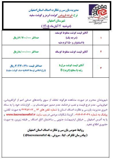 آخرین قیمت گوشت، مرغ، ماهی، میوه و سبزی دوشنبه 4 آبان ۱۴۰۵ + جدول